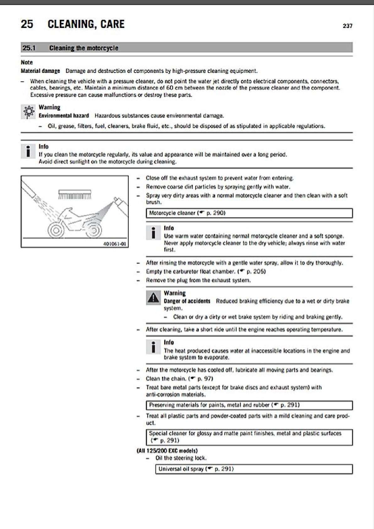2014-2015 KTM 200XCW 200 XCW XC-W Service Manual
