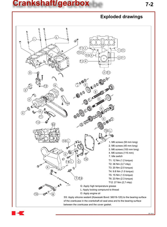 2003-2006 Kawasaki Z750S ZR750S Manual de servicio