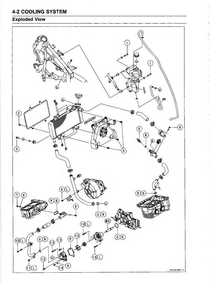 2017-2023 Kawasaki Versys-X 300 Service Manual