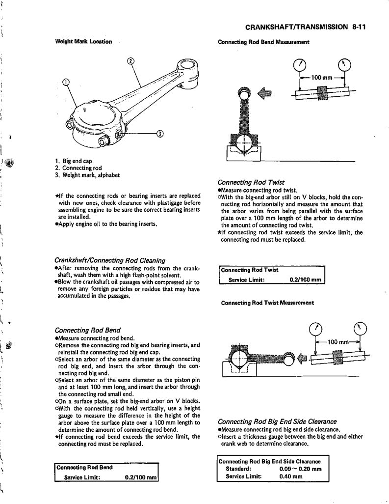 1985-1989 Kawasaki GPZ600R ZX600 Ninja Service Manual – retro
