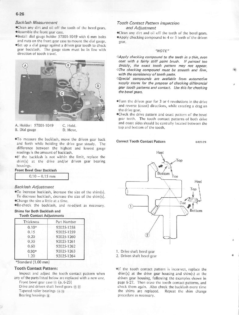 1982on Kawasaki Z550 KZ550 GT550 G1 Shaft Drive Service Manual
