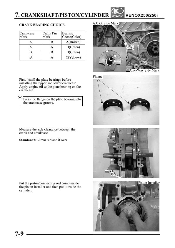 2006-2016 KYMCO Venox 250i 250cc Service Manual