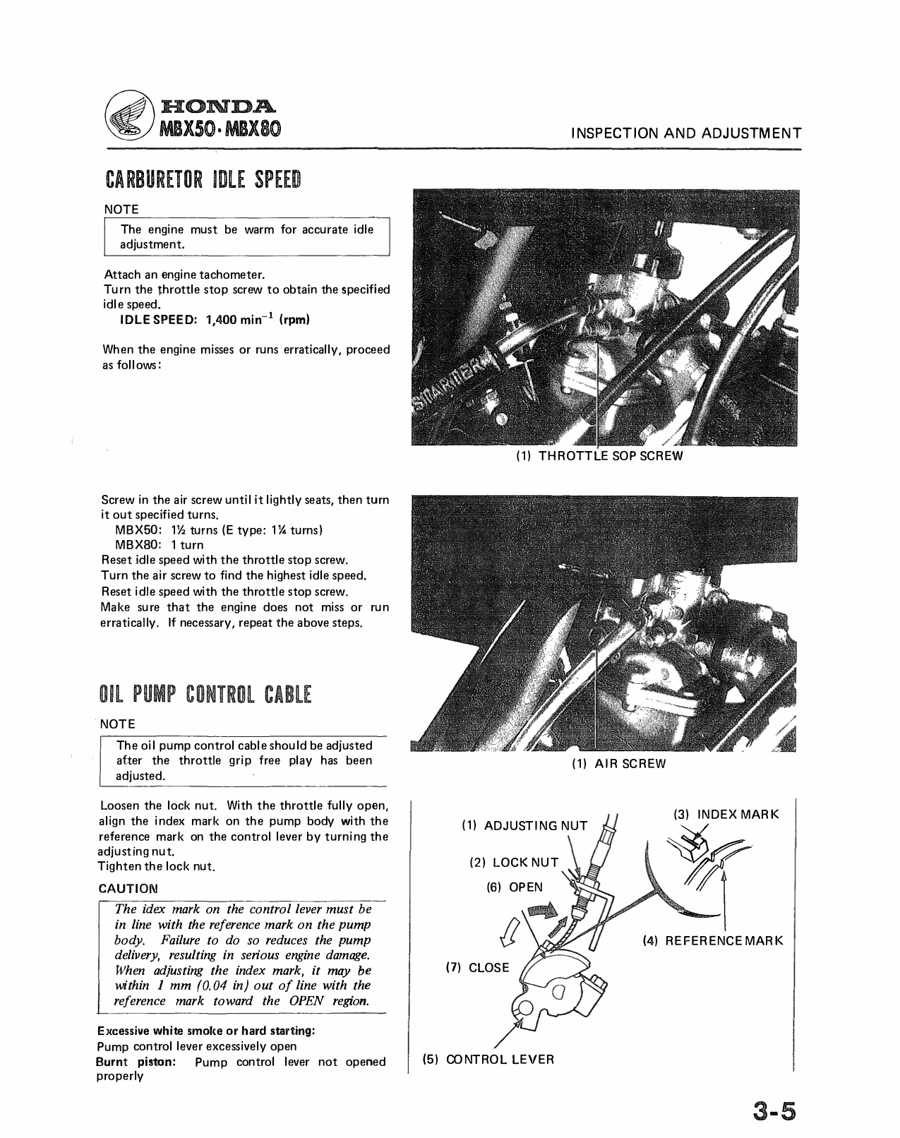 1979-1988 Honda MBX50 Manual