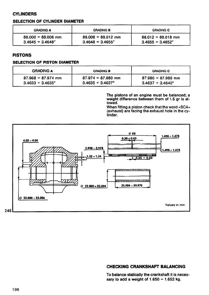 1982 to 1986 Moto Guzzi California II 1000 Service Manual