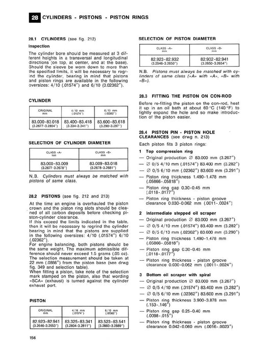 1978 to 1982 Moto Guzzi 850 Le Mans II Service Manual