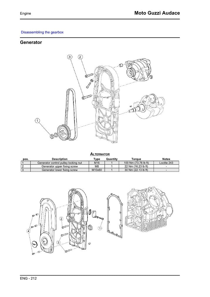 2015onwards Moto Guzzi Audace 1400 Service Manual