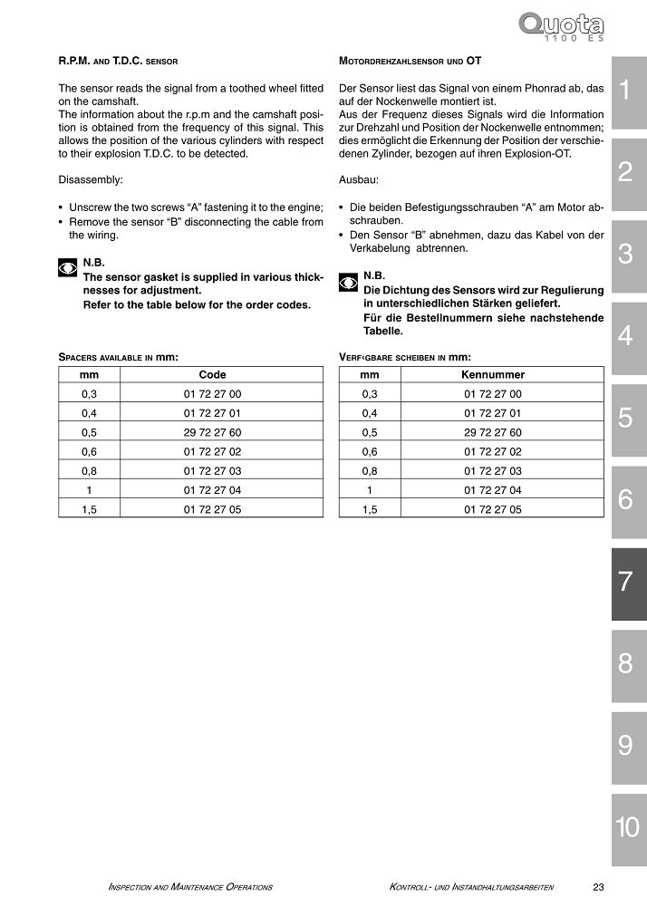 1998 to 2002 Moto Guzzi Quota 1100 ES Service Manual