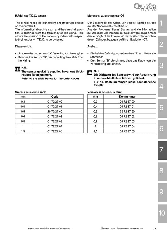 1998 to 2002 Moto Guzzi Quota 1100 ES Service Manual