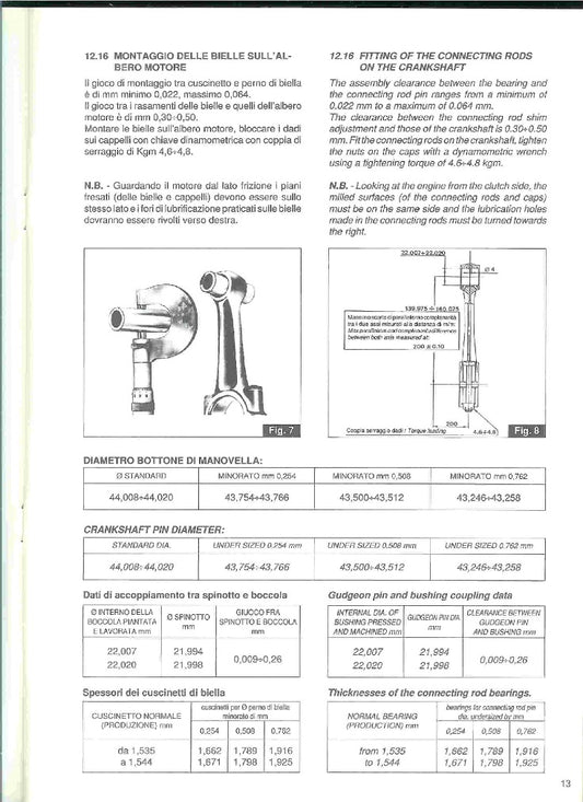 1993 to 1994 Moto Guzzi Strada 1000 Service Manual