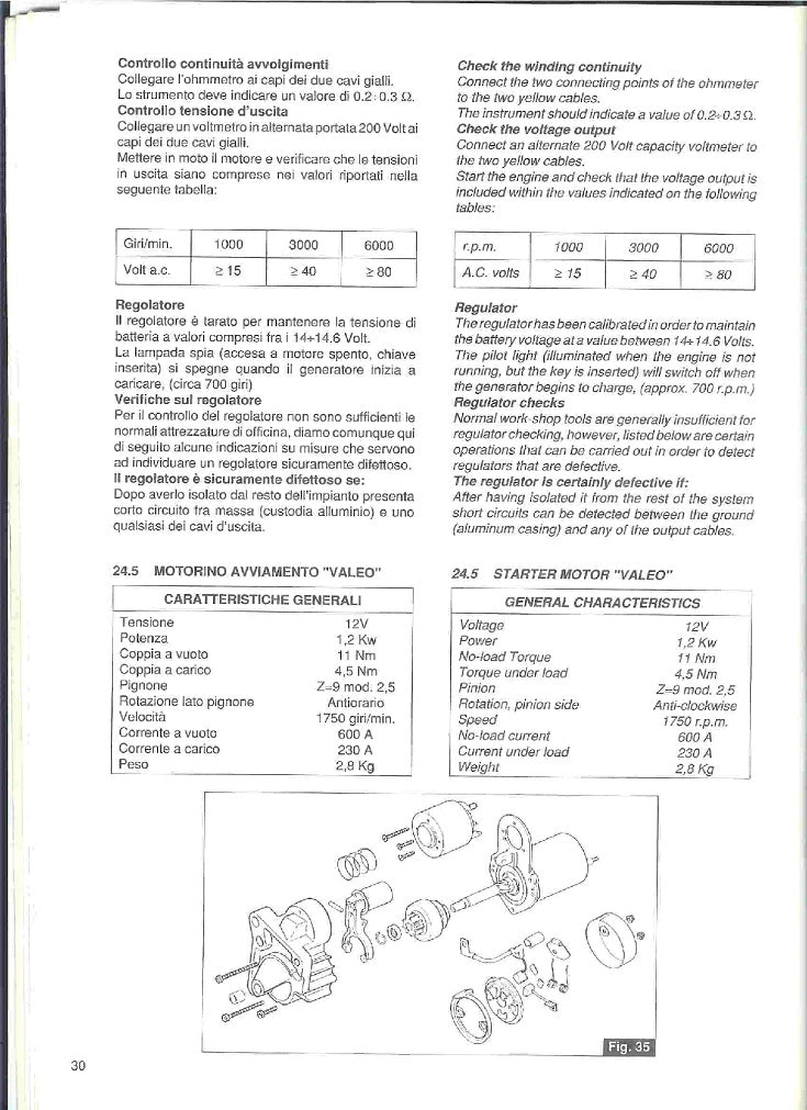 1993 to 1994 Moto Guzzi Strada 1000 Service Manual