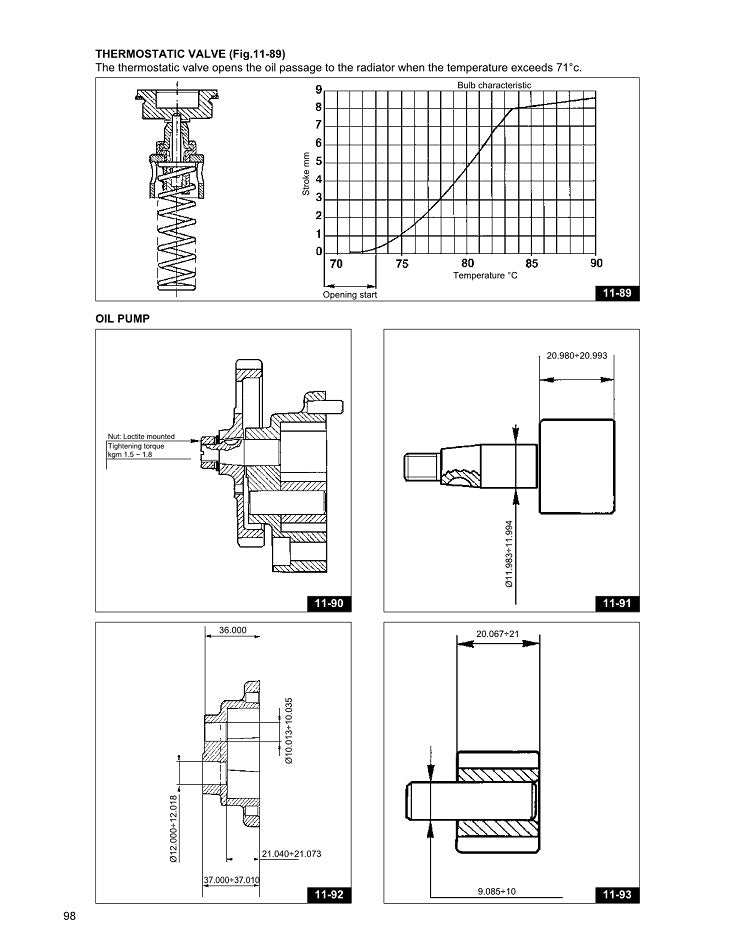 1996 to 2000 Moto Guzzi V10 Centauro Service Manual