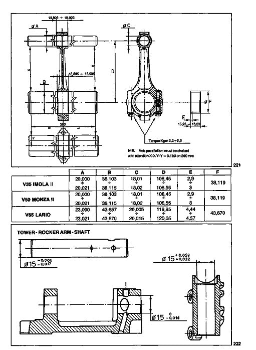 1984 to 1986 Moto Guzzi V35 Imola II 350 Service Manual