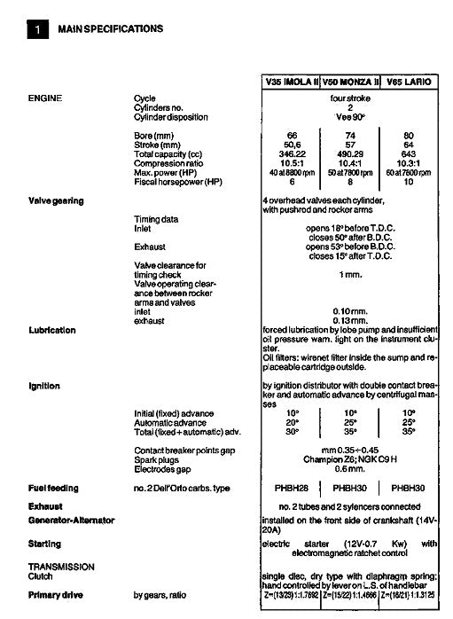 1984 to 1986 Moto Guzzi V35 Imola II 350 Service Manual