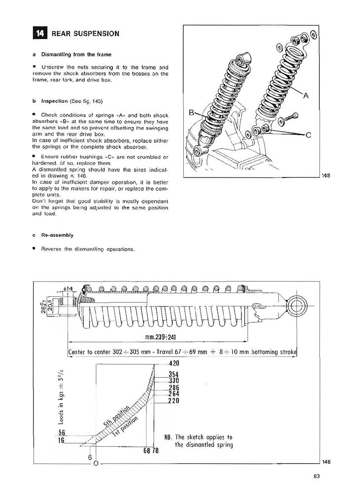 1979 to 1984 Moto Guzzi V35 Imola 350 Service Manual