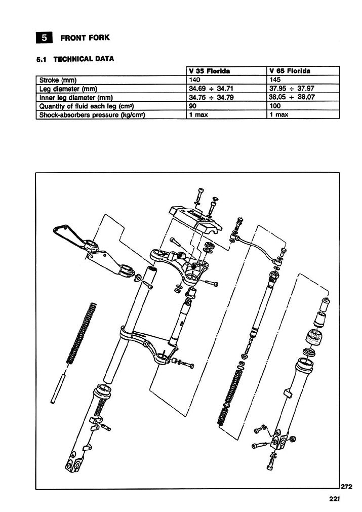 1985 to 1987 Moto Guzzi V35 Florida 350 Service Manual