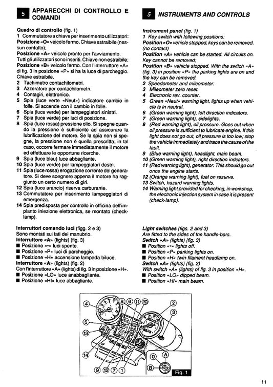 1994 to 1998 Moto Guzzi California 1000 Service Manual