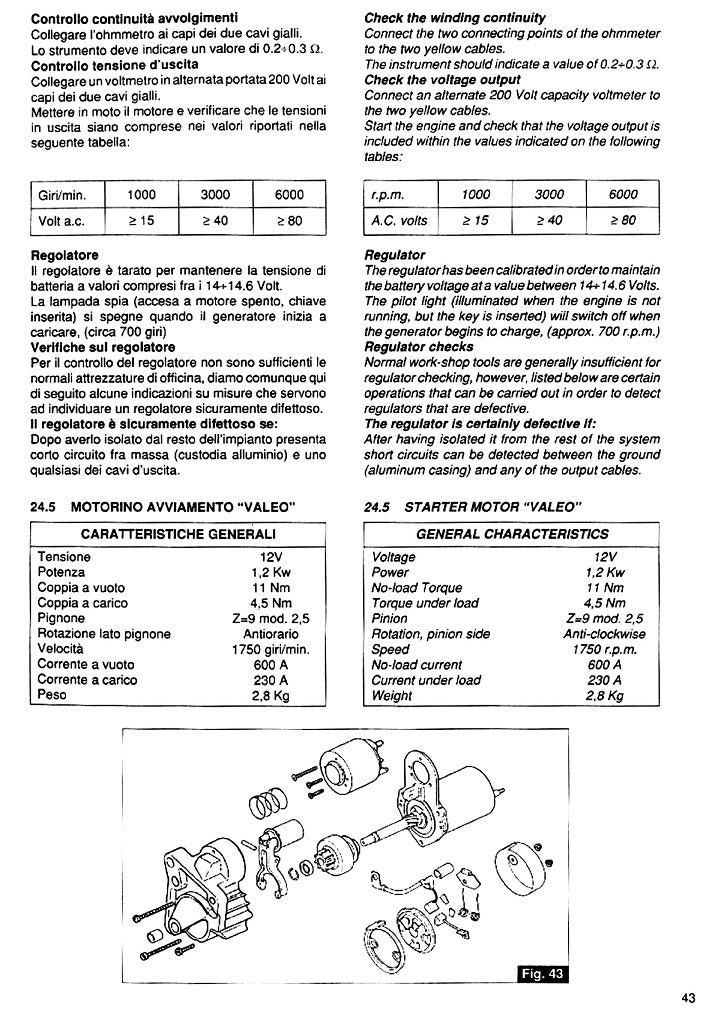 1994 to 1998 Moto Guzzi California 1000 Service Manual