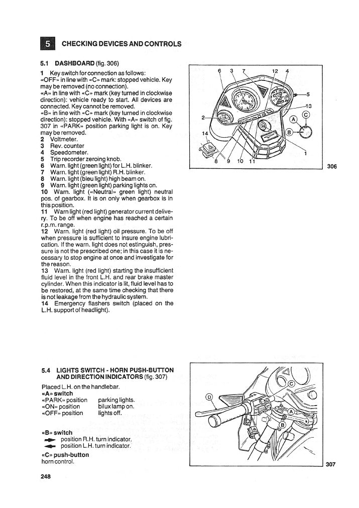 1988 a 1992 Moto Guzzi 1000 Le Mans II Manual de servicio