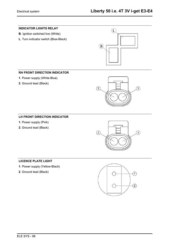 2006-2015 Piaggio Liberty 50 2t Euro 3/4 Scooter Service Manual