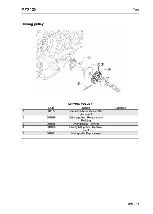 2006-2013 Piaggio Mp3 125 Scooter Service Manual