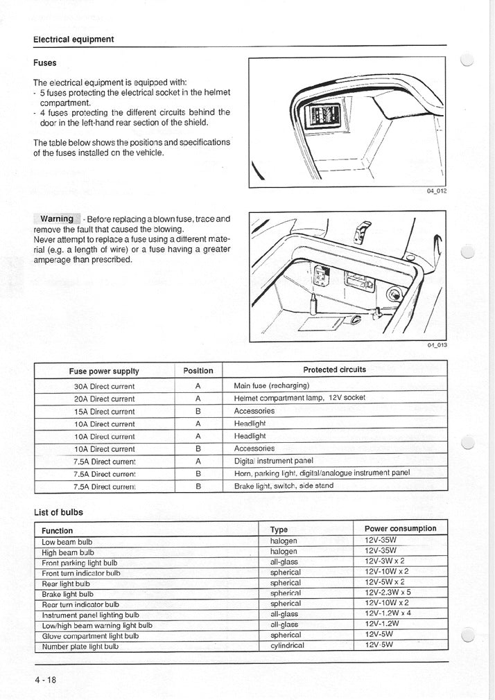 2000-2003 Piaggio X9 250 Scooter Service Manual