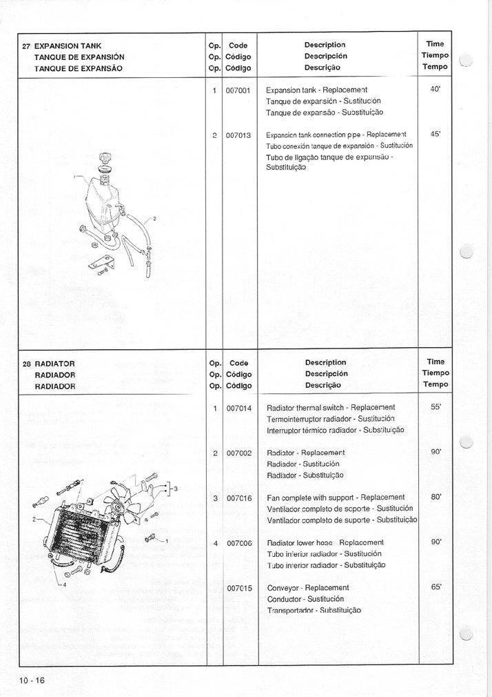 2006-2012 Aprilia SportCity One 125 Manual de servicio de scooter