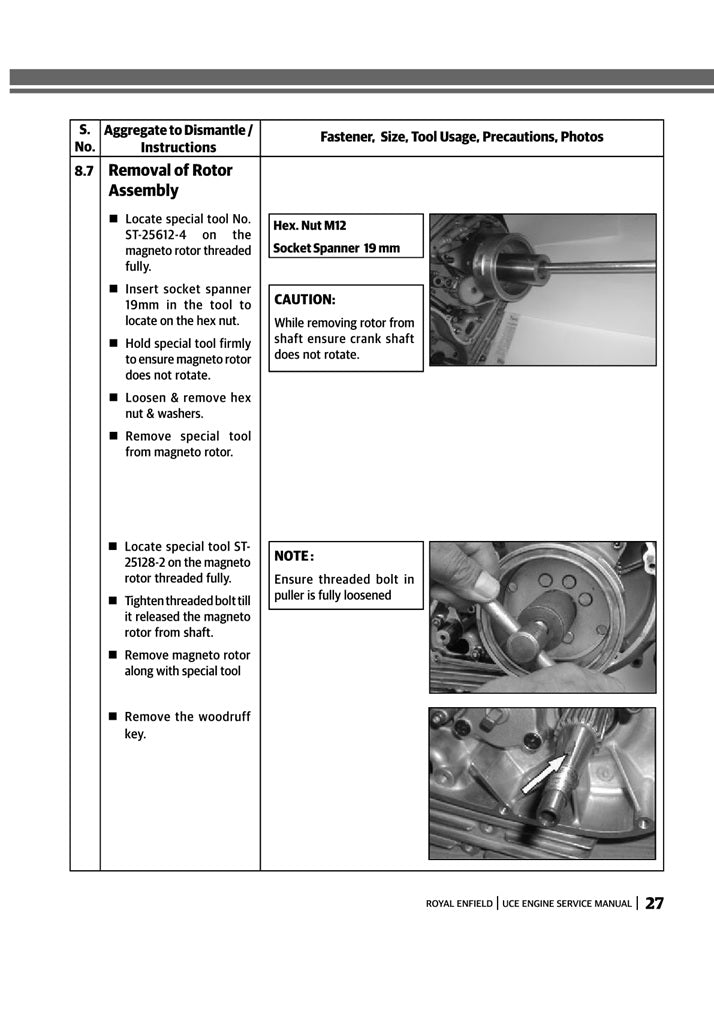 2017-2020 Royal Enfield Bullet 500 EFI Service Manual