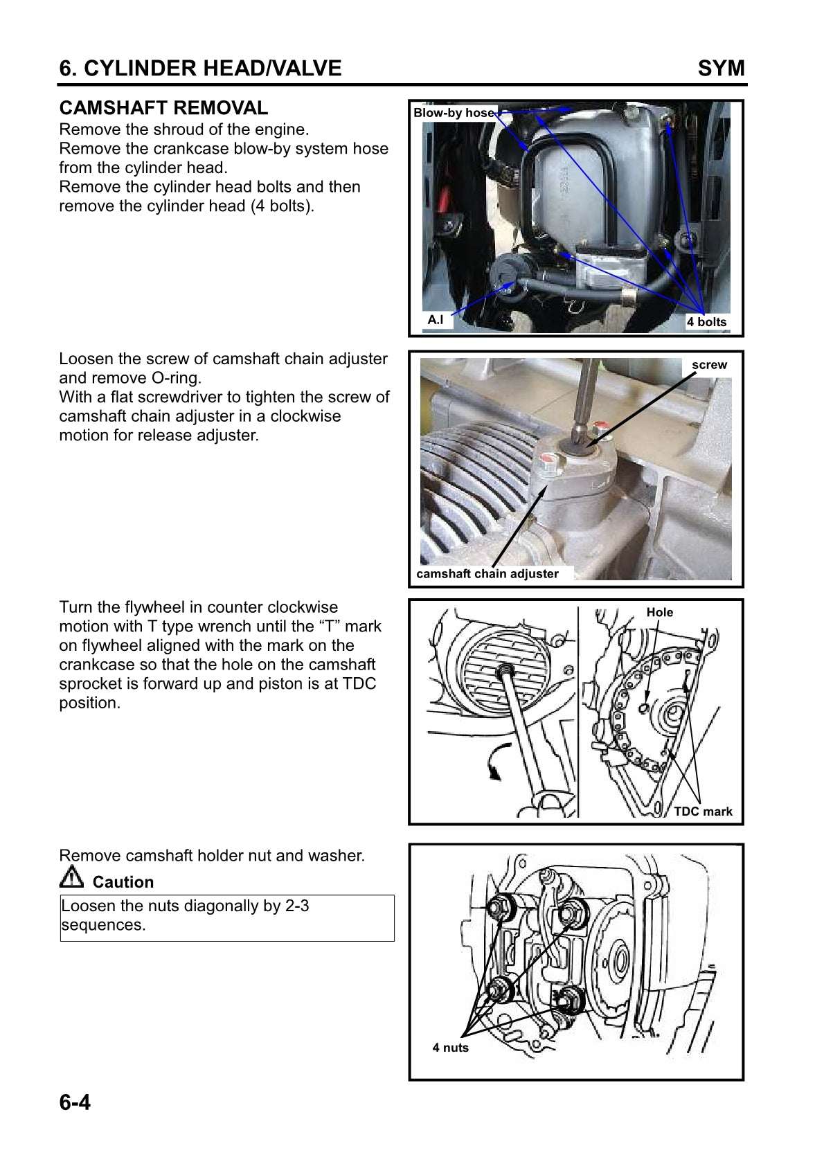 2005-2016 SYM Orbit 125 125cc 4stroke Service Manual