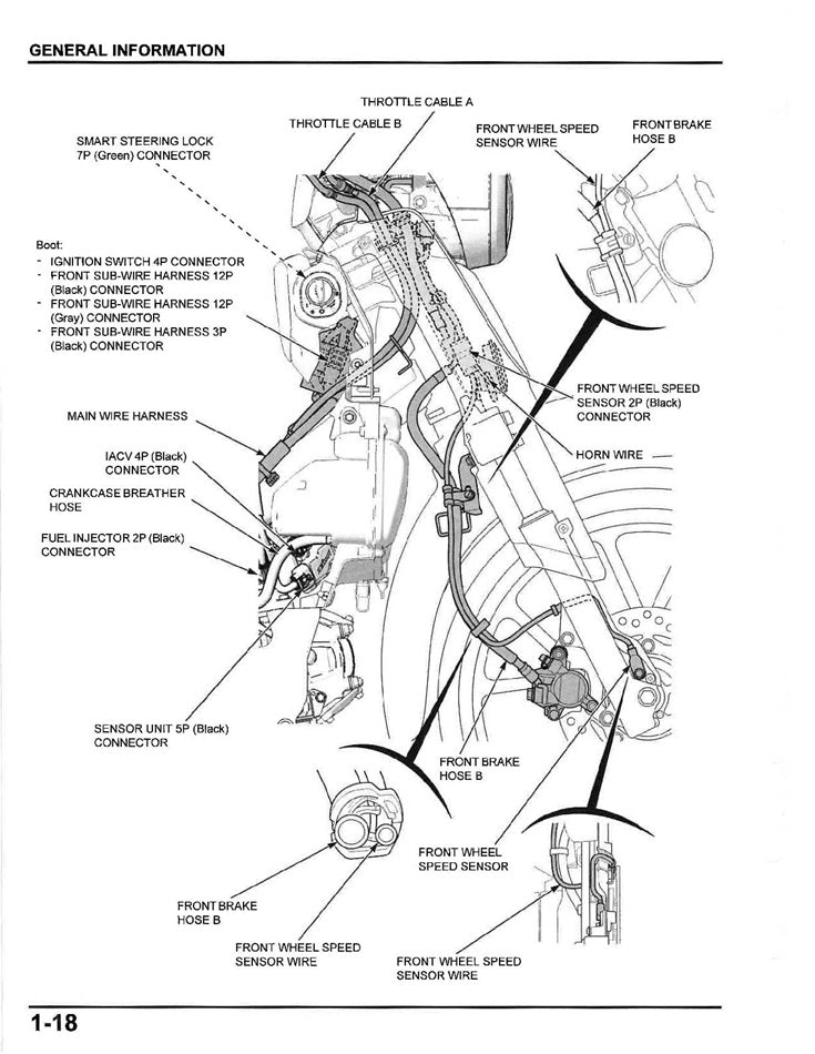 2018-2021 Honda C125 C125A Super Cub Service Manual