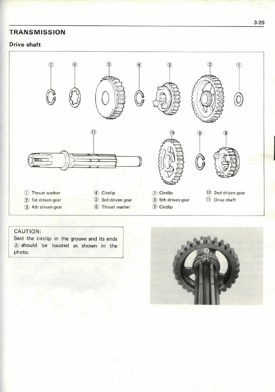 1978-1983 Suzuki GP125 Service Manual