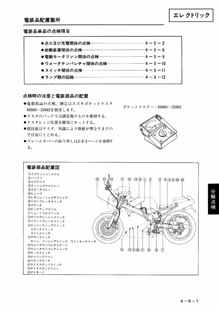 1988-1990 Suzuki GSXR400 GSX-R 400 GK73A Service Manual