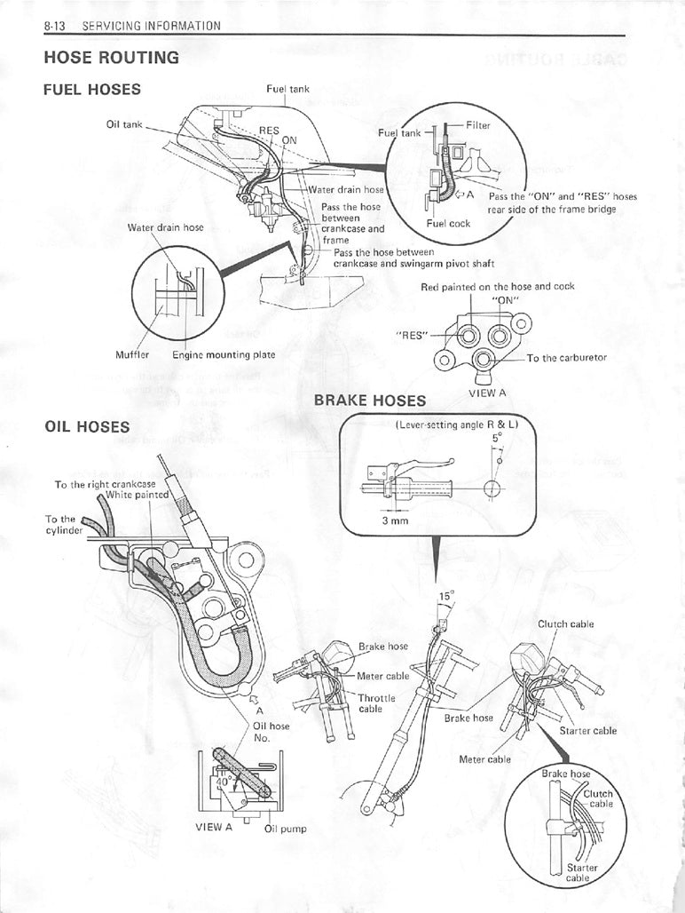 1985-1988 Suzuki RG125 Gamma Service Manual
