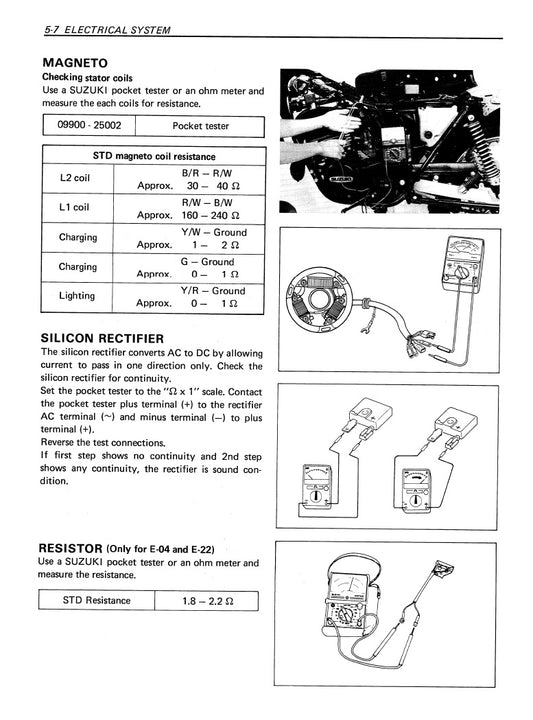 1989-1999 TS185ER TS 185 ER Service Manual