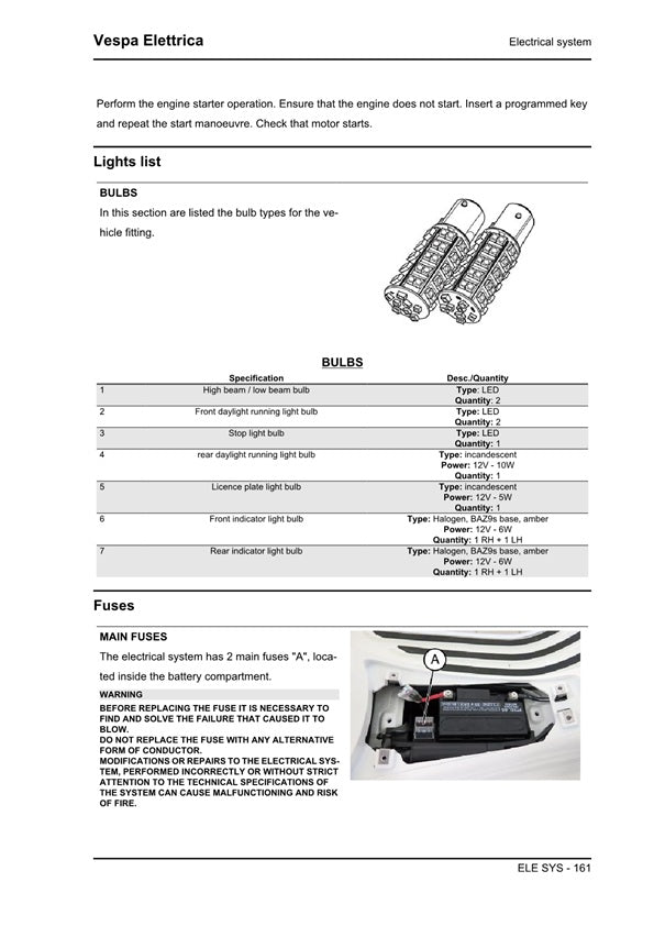 2018 Onwards Vespa Elettrica Scooter Service Manual