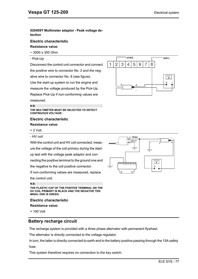2003-2007 Vespa GT125 GT 125 Granturismo 125cc Scooter Service Manual