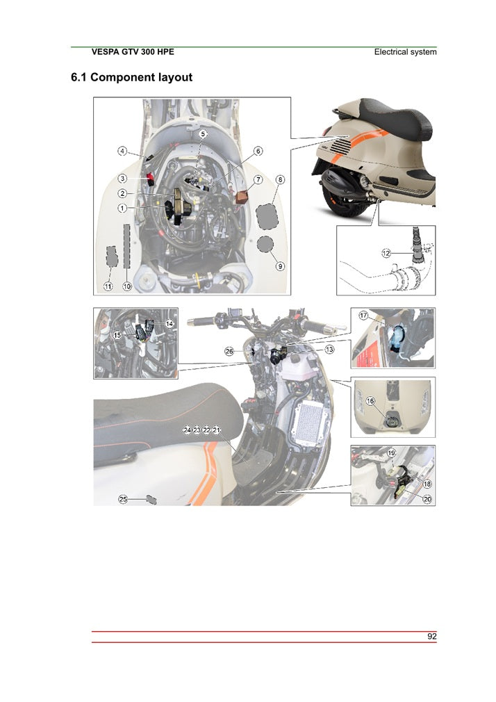 2021on Vespa GTV GTS 300 GTS3000 GTV300 300cc Scooter Service Manual
