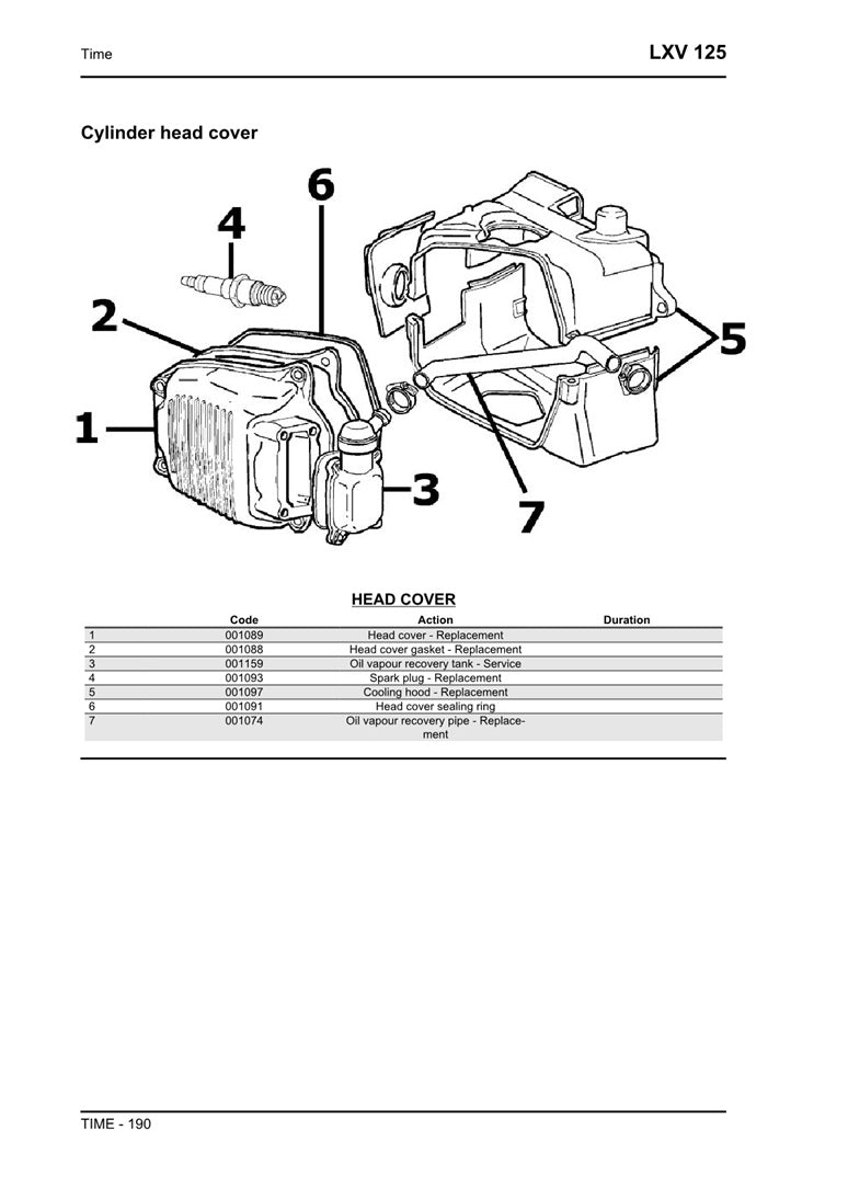 2008-2014 Vespa LXV 125 LXV125 125cc Scooter Service Manual