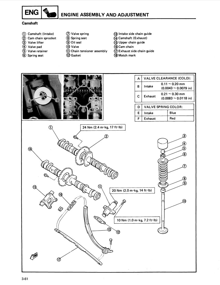 1986-1987 Yamaha FZX700 FZX 700 FZX700S Fazer Service Manual