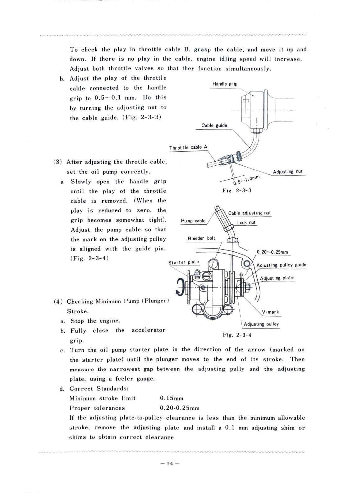 1968 onwards Yamaha HS1 90 Service Manual
