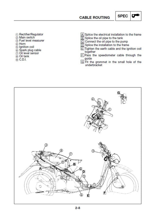 1997-2007 Yamaha YN50 Neos / Neo's 2T Scooter Service Manual