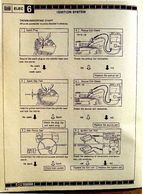 1985on Yamaha RX 100 RX100 Special Service Manual
