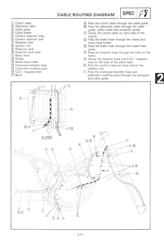 1991-1997 Yamaha WR200 WR 200 Service Manual