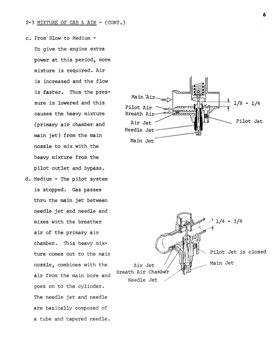 1964 onwards Yamaha YDS3 YA-6 250 Service Manual