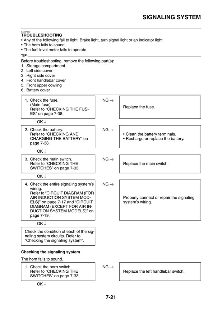 2012 Onwards Yamaha XA125 Cygnus Scooter Service Manual