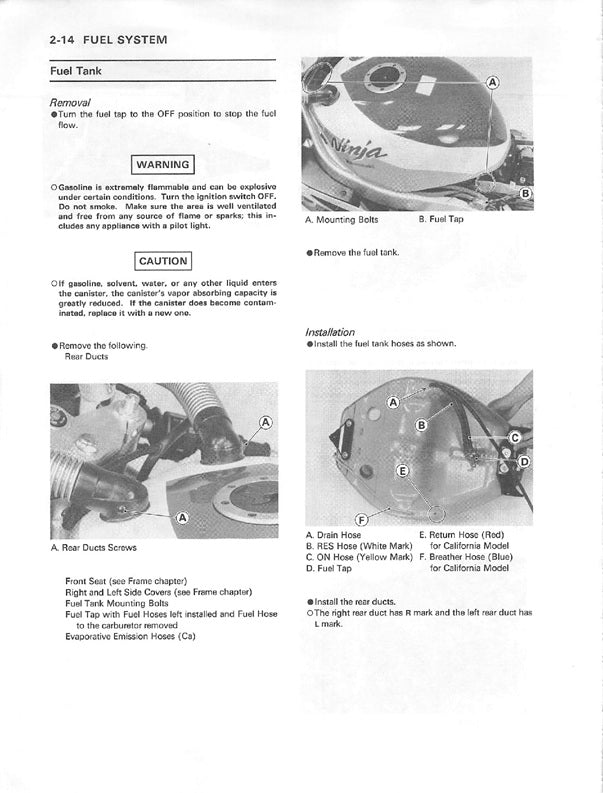1989-1990 Kawasaki ZXR750 ZX750 ZX-7 750 H Ninja Service Manual
