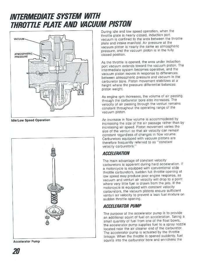 Honda Common Motorcycle Fuel & Induction Systems Manual