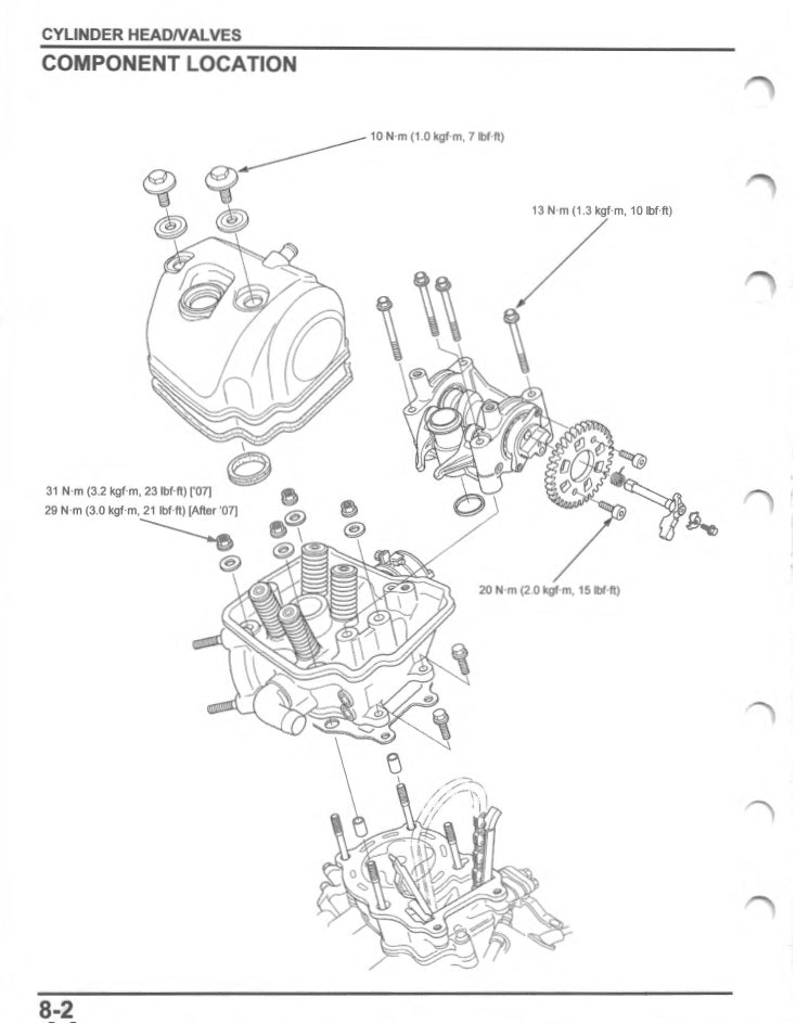 2007-2025 onwards Honda CRF 150 CRF150R Service Manual