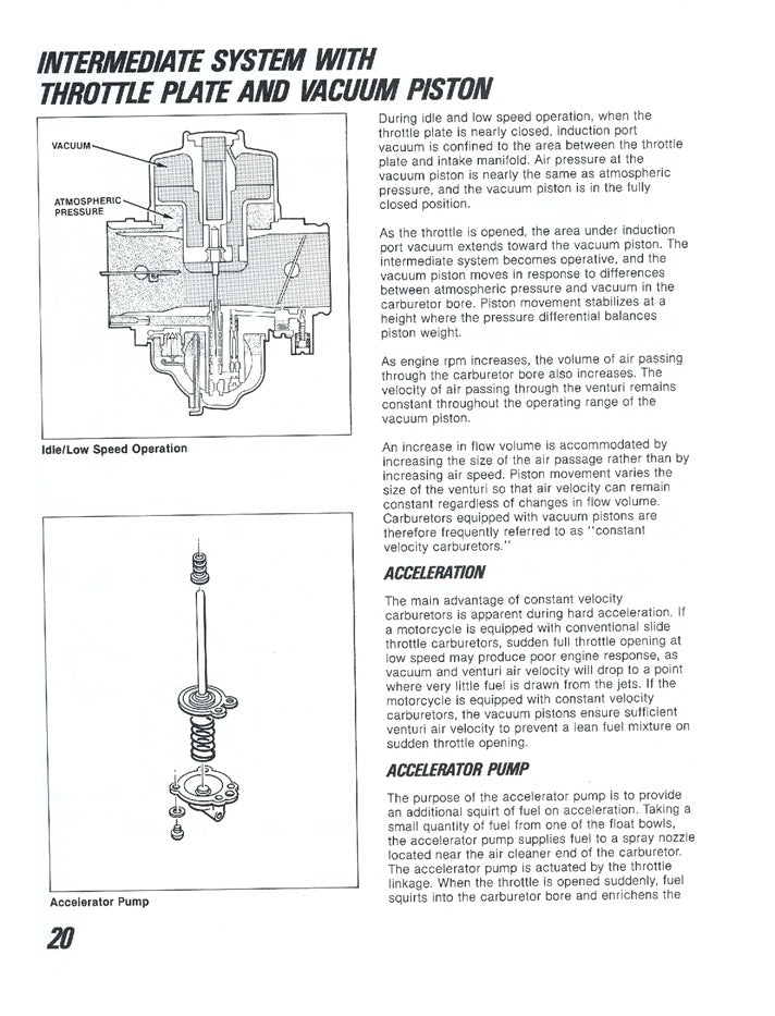 Honda Common Motorcycle Fuel & Induction Systems Manual