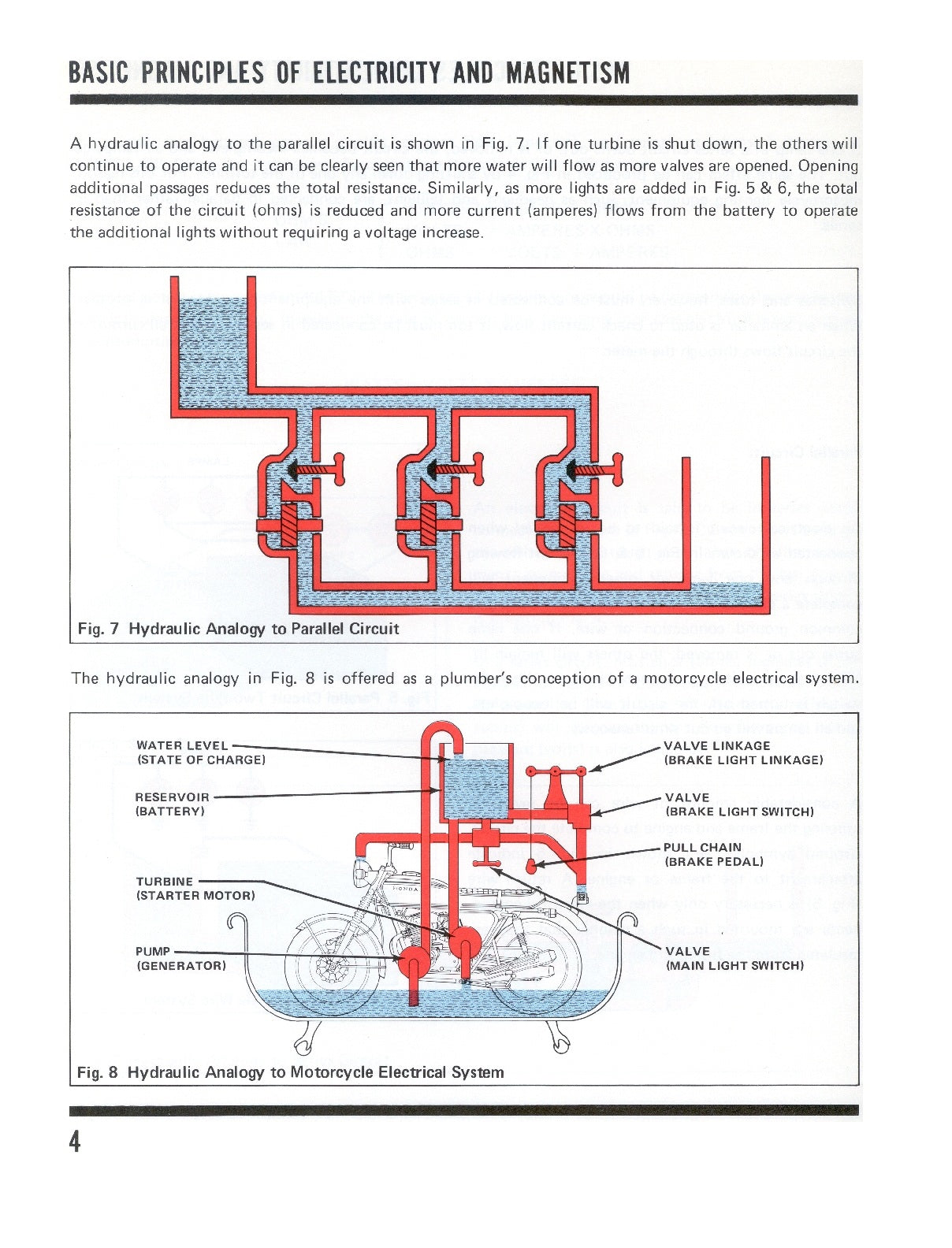 Honda Common Motorcycle Electrical Systems Repair Manual