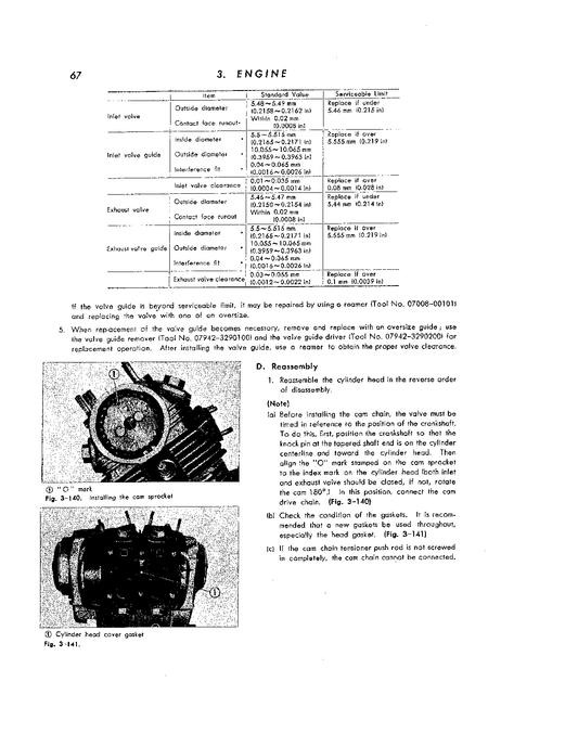 1969-1971 K1-K4 Honda CB125 Handbuch